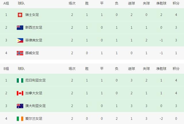 国产一区亚洲二区三区毛片