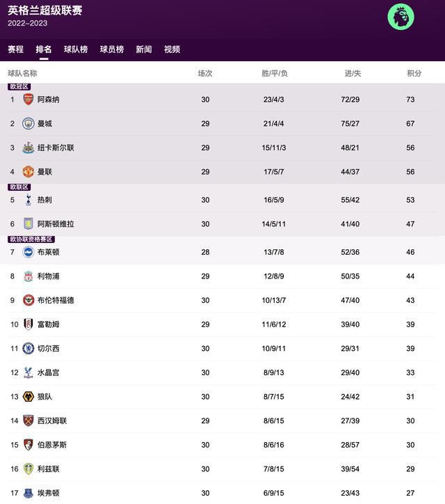 塔吉出杜马