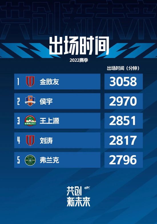 绯闻