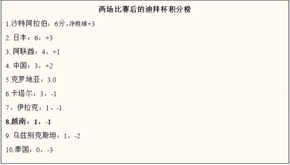 友谊与爱情的界限
