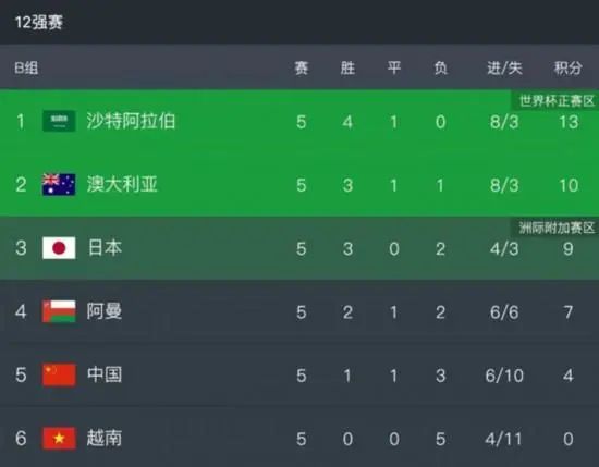 向日葵总是在夜晚绽放动漫