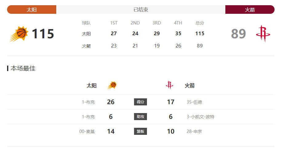午夜视频在线观看网站
