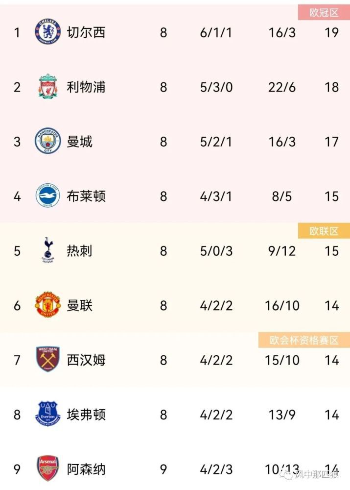欧美综合久久