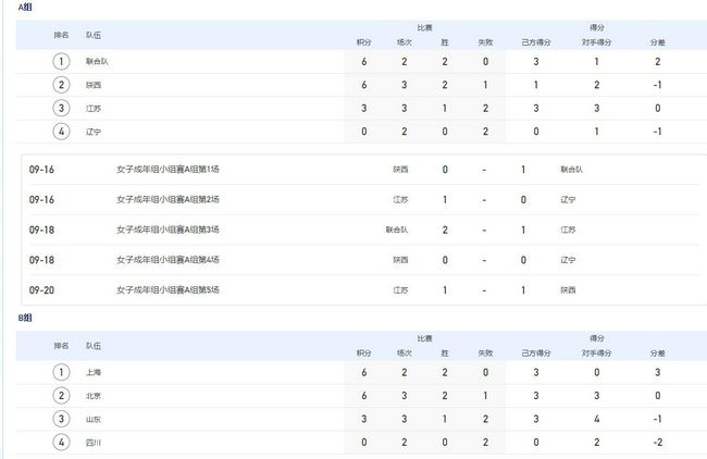 国产精品一区=区